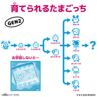 Original Tamagotchi Shikikusabana inspired